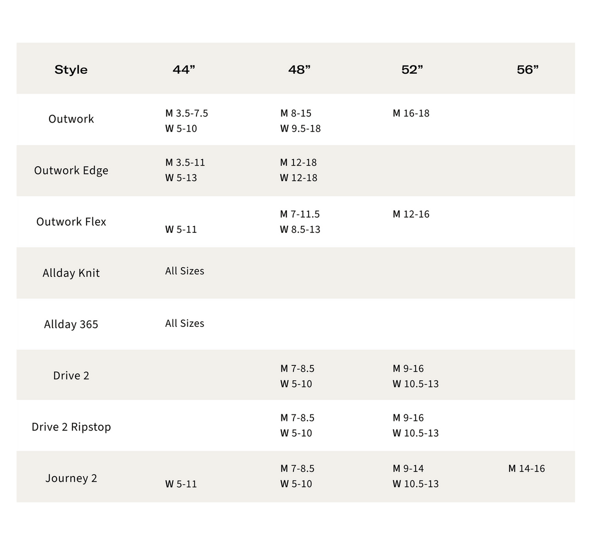 Shoelaces | Neon Glitch