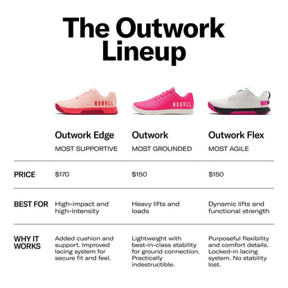Women's Classic White Pink Glo Outwork Flex Shoes